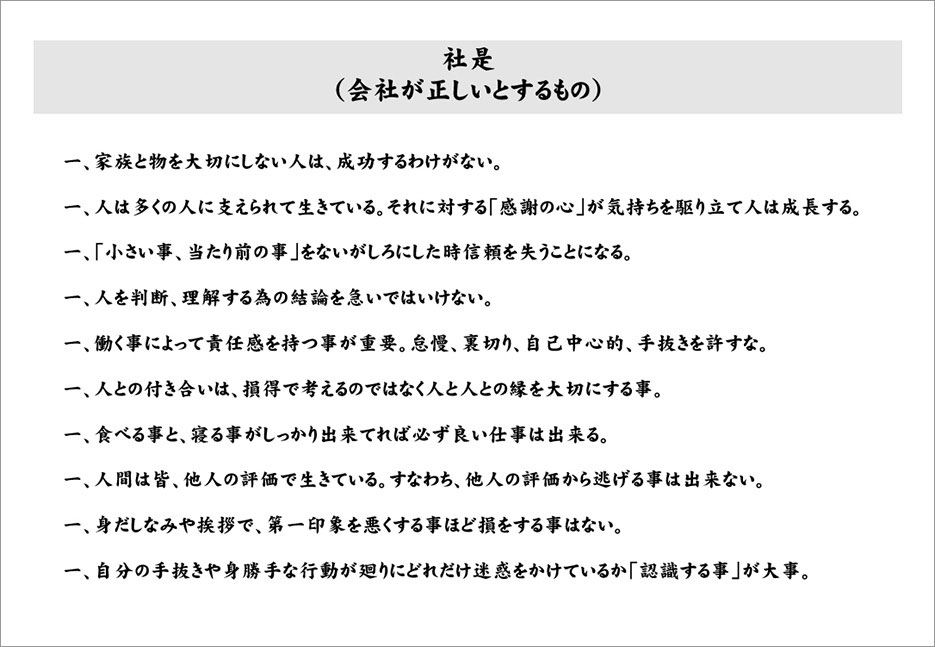 社是(会社が正しいとするもの)